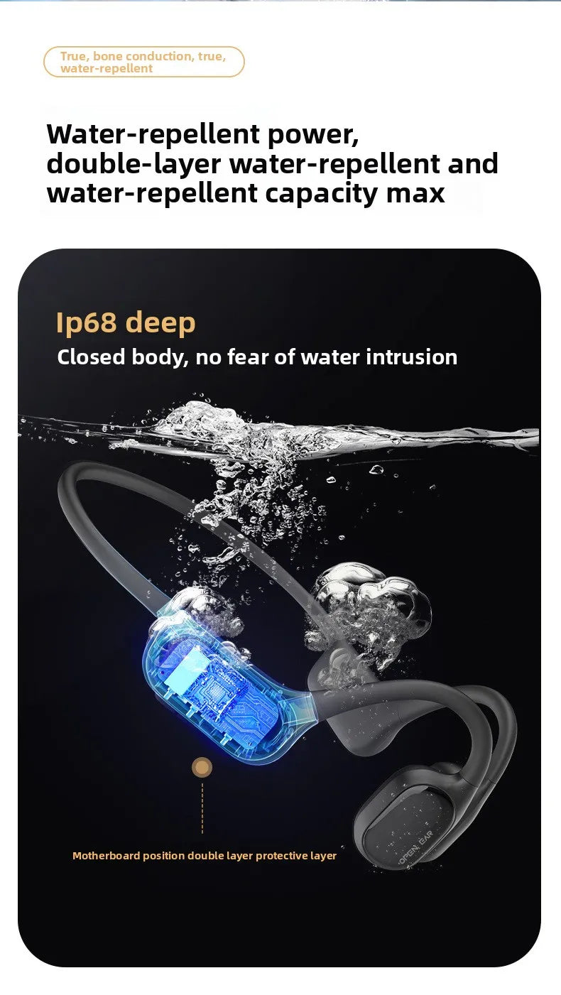 Openear Bone F1 Bone Conduction Swimming MP3 for Headphones Waterproof Outdoor Sports Earphones Closed Design