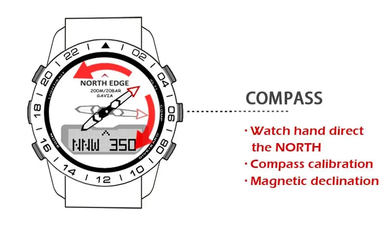 NORTH EDGE Mens Dive Watch Military Army Luxury Full Steel Smartwatch Compass Altimeter Barometer Digital Clock Waterproof 200m - Wear444