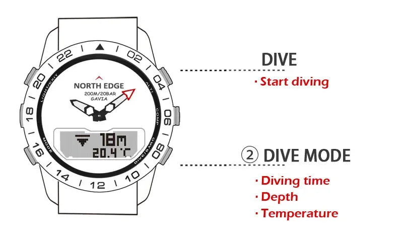 NORTH EDGE Mens Dive Watch Military Army Luxury Full Steel Smartwatch Compass Altimeter Barometer Digital Clock Waterproof 200m - Wear444