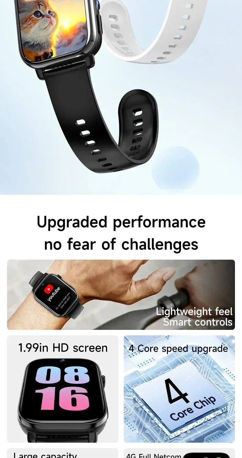 i1 Android Smartwatch with Full 4G/5G SIM Support, HD Camera, GPS, NFC, and Google Play Store，Sport Design for Men Women - Wear444