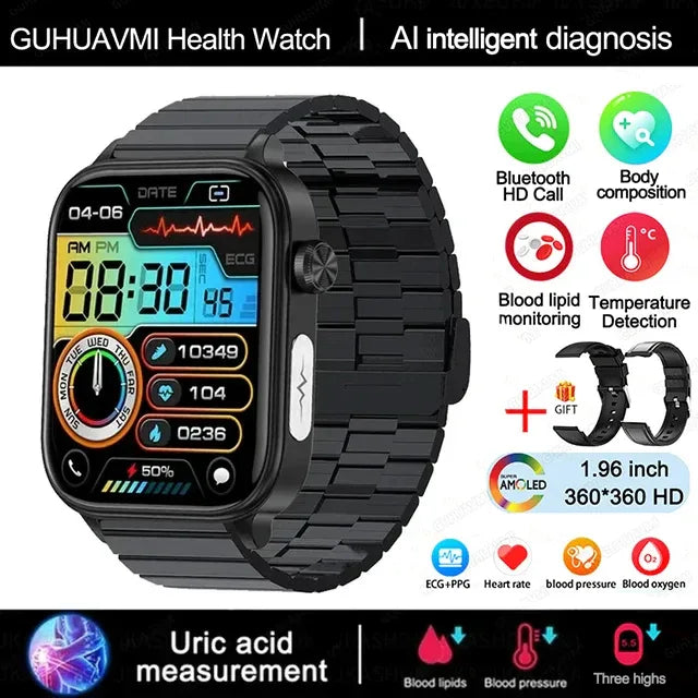 2025 New ECG+PPG Monitoring Smart Watch Women Blood pressure Blood Lipid Uric Acid Women Menstrual Health Tracker Smartwatches - Wear444