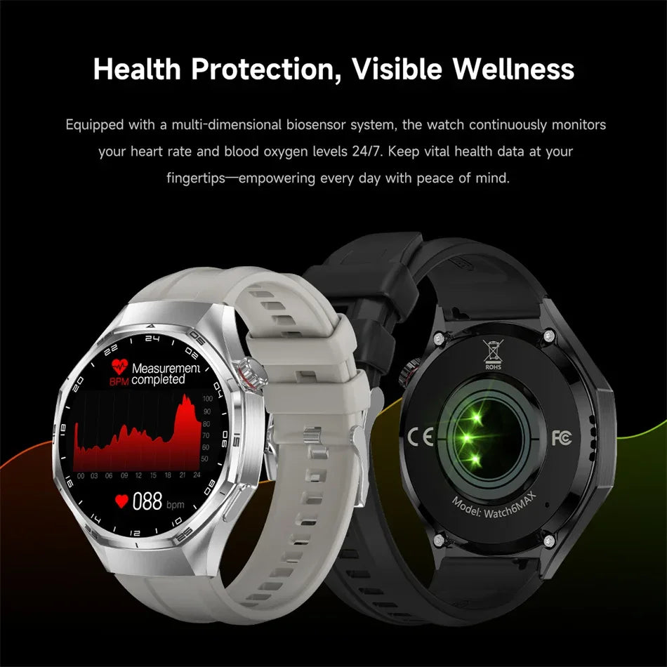 2026 New Upgrade Watch 6 Max GPS Workout Tracking Heart Rate Blood oxygen AMOLED Bluetooth Call Sport Waterproof Smart Watch - Wear444