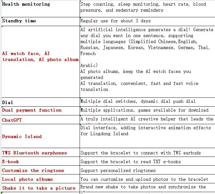 HK9 Ultra 2 MAX Gen4 AMOLED Screen Smart Watch 2GB ROM ChatGPT Local Music Album E-Book Connect TWS For IOS Android Smartwatch - Wear444