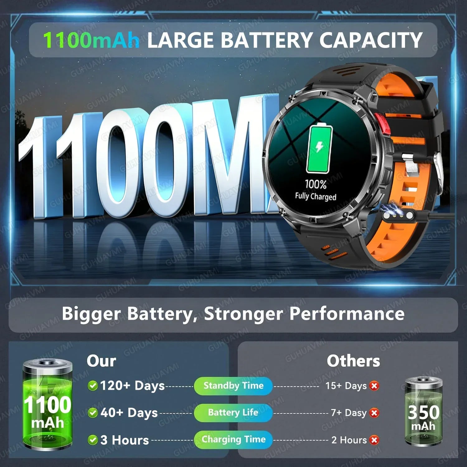 2026 New T-REX 3 PRO 1100mAh Large Battery Smart Watch 10ATM Waterproof GPS 1.7" HD AMOLED Call Sports Flashlight Smartwatch Men - Wear444