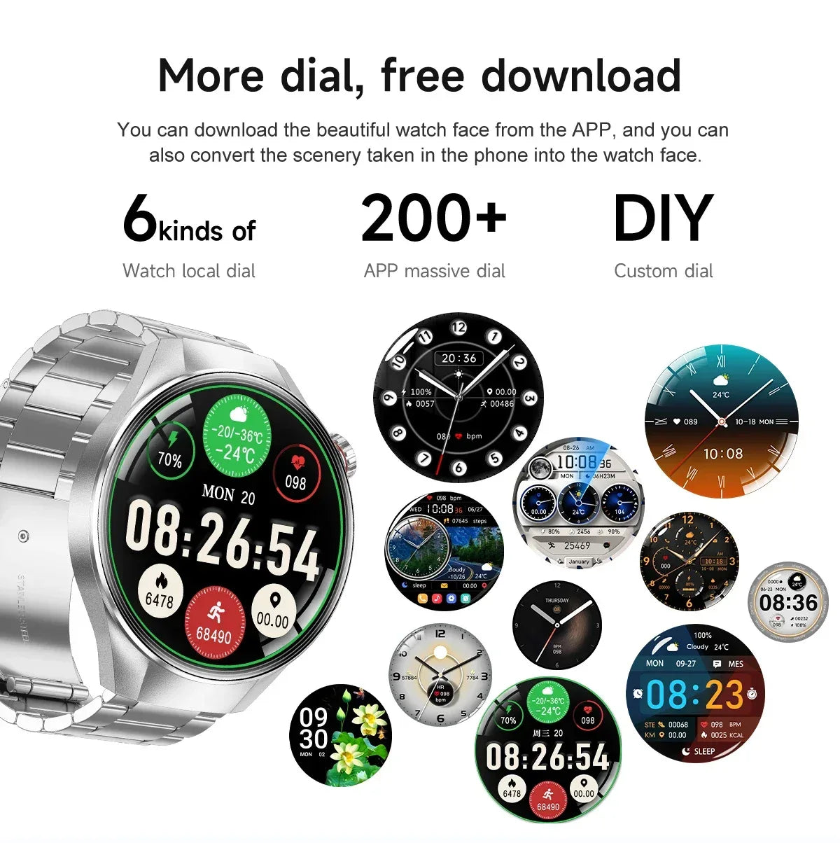 2025 New Originl Watch G5 PlUS Smart Watch 1.75" HD AMOLED Screen GPS track Heart Rate Bluetooth Call Compass Smartwatch for Men - Wear444