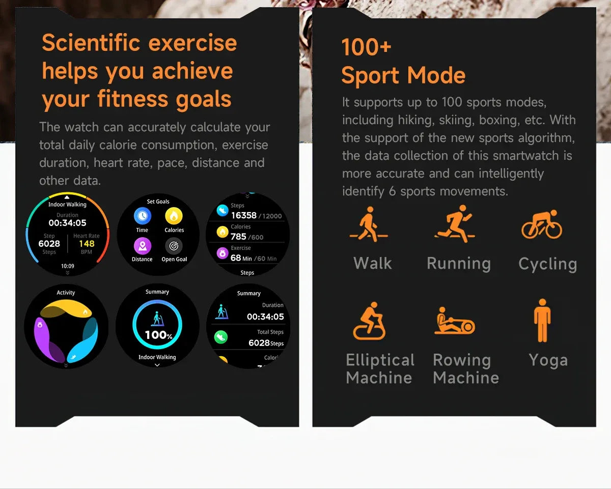 Military Smart Watch T-Rex 3 Bulit-in GPS Compass Altimeter Barometric 10ATM IP69K Waterproof AMOLED Bluetooth Call Smart watch - Wear444