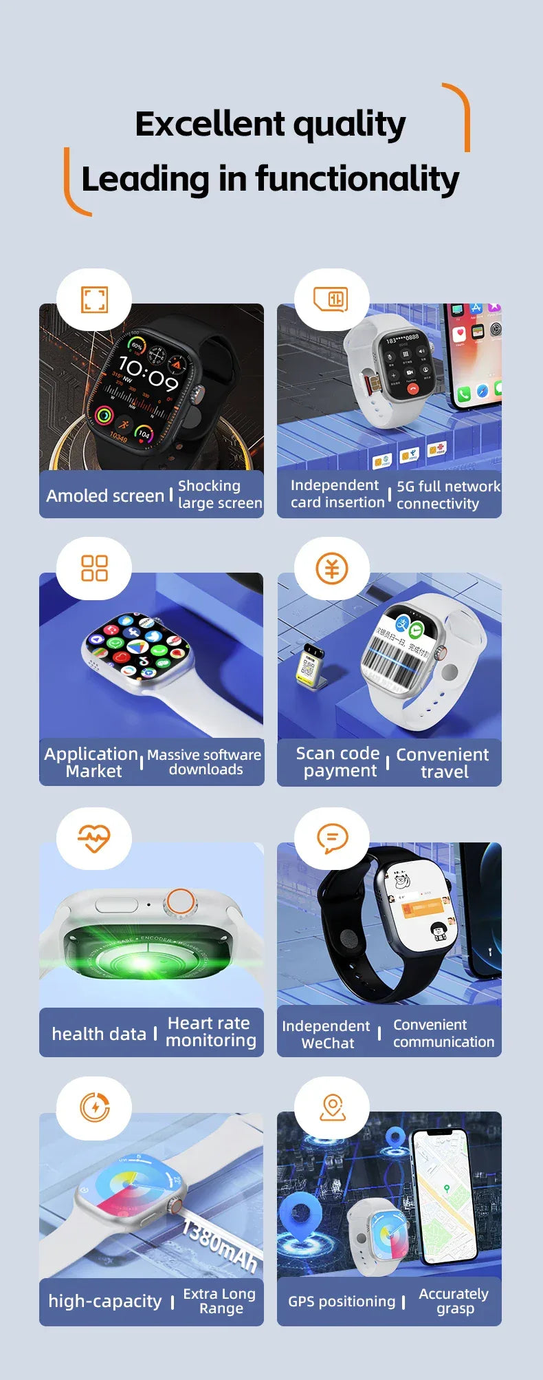 CD99 watch X 5G smartwatch 2.29inch AMOLED 5G LTE smart watch with 180 ° rotary camera GPS WiFi SIM card slot health monitoring - Wear444