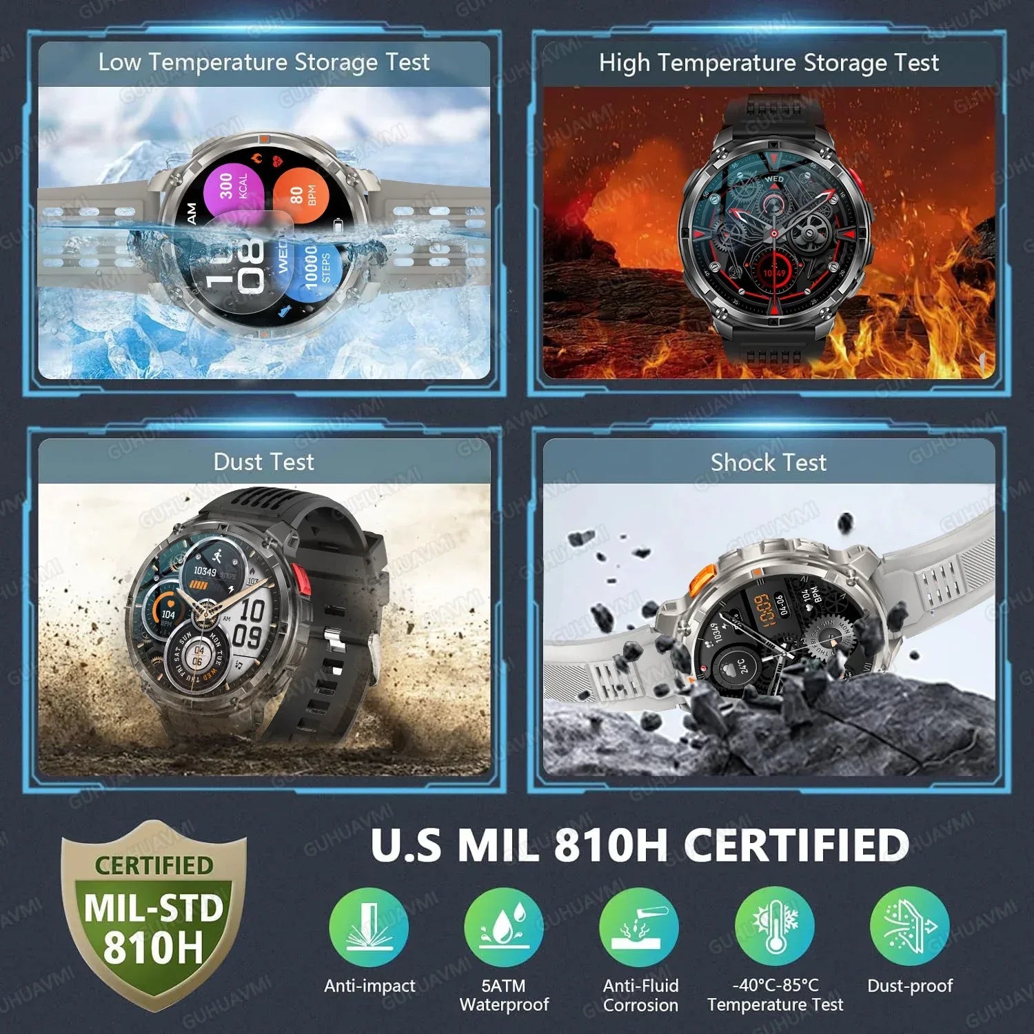 2026 New T-REX 3 PRO 1100mAh Large Battery Smart Watch 10ATM Waterproof GPS 1.7" HD AMOLED Call Sports Flashlight Smartwatch Men - Wear444