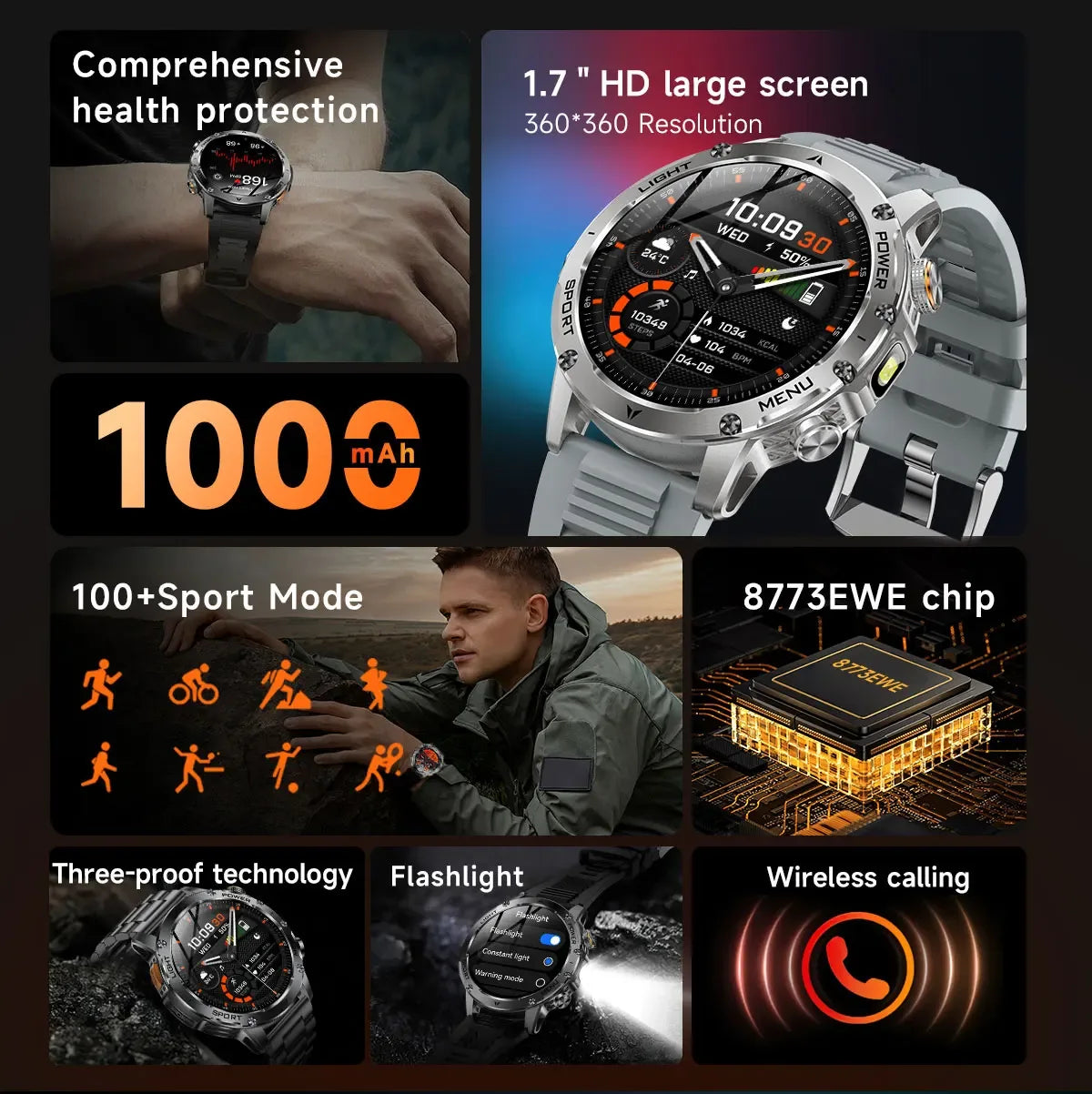 2025 New Military T-Rex 3 Ultra 1000mAh Battery Smart Watch 5ATM Waterproof Flashlight Heart Rate Sports tracker Smartwatch Men - Wear444