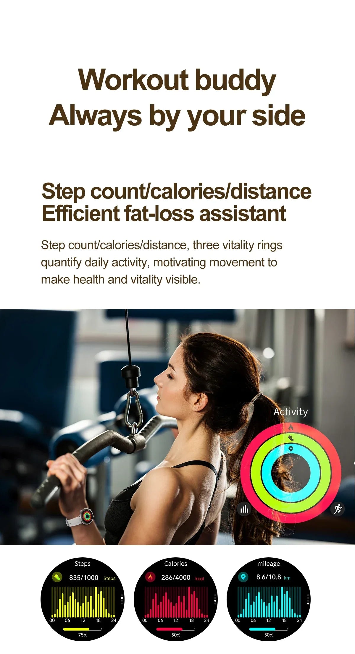 2026 New Women AI Smart Diagnosis Smart Watch HRV+ECG Uric Acid Blood Oxygen Health Monitor IP68 Waterproof Sports Smartwatches - Wear444