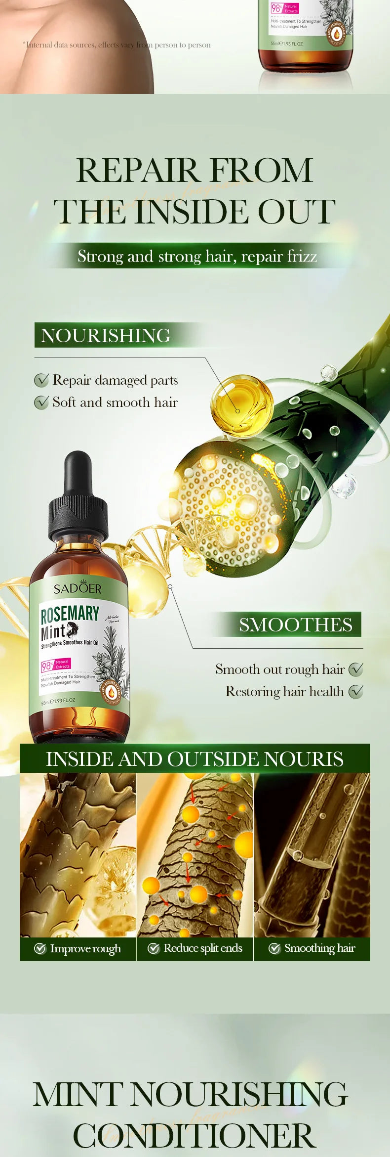 Hair Growth Essential Oil Rosemary Mint Hair Strengthening Oil Nourishing Treatment for Split Ends and Dry Organics Hair Care