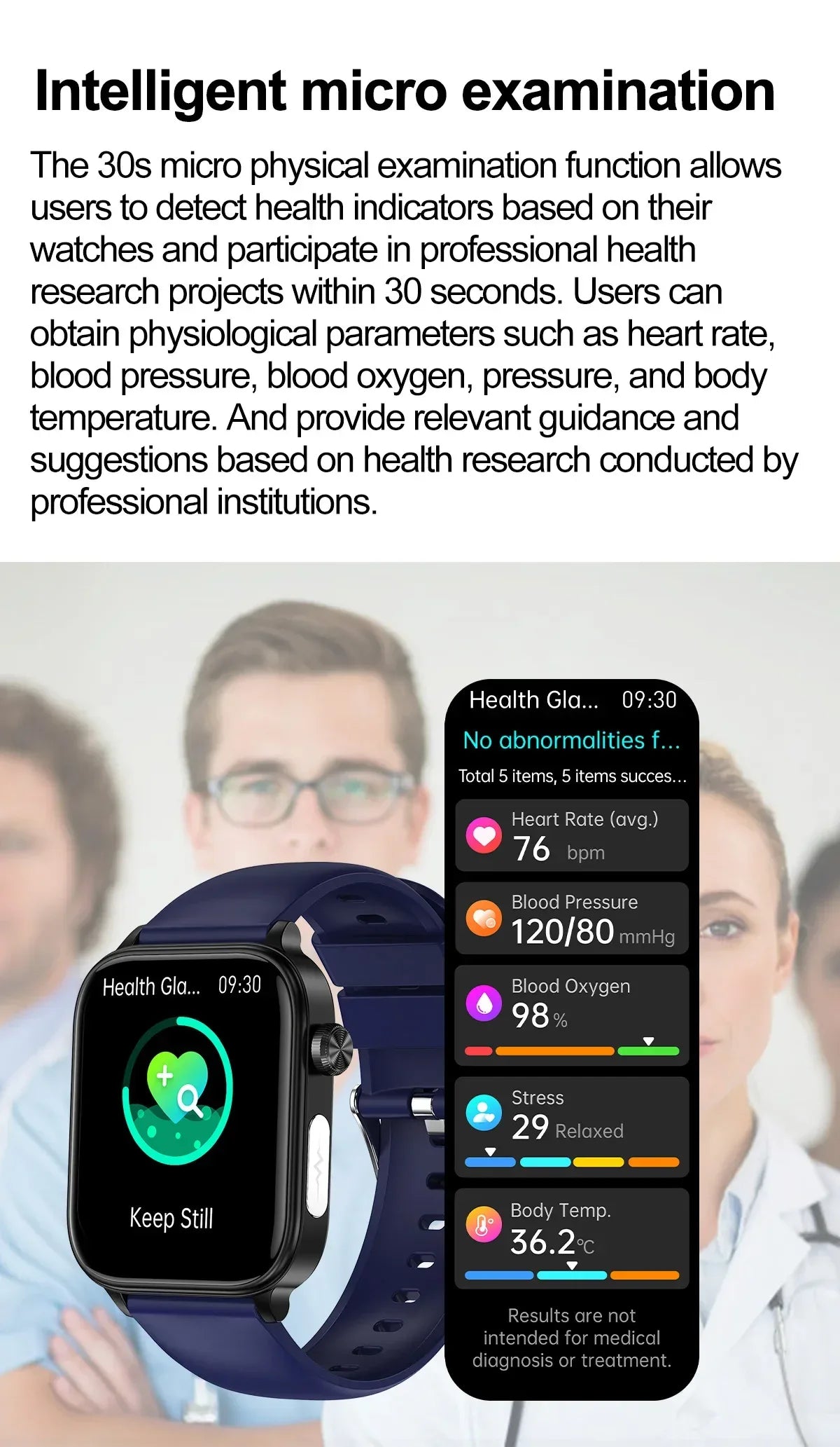 2025 New ECG+PPG Monitoring Smart Watch Women Blood pressure Blood Lipid Uric Acid Women Menstrual Health Tracker Smartwatches - Wear444
