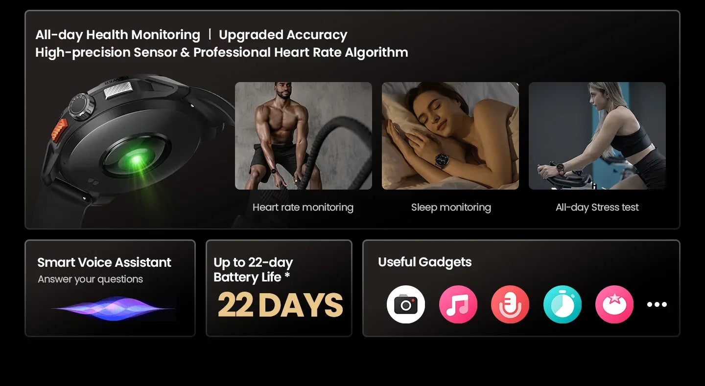 HAYLOU Solar Ultra GPS Smartwatch 1.6” AMOLED Display 5ATM Waterproof Built-in GPS Bluetooth Phone Calls Sports Smart Watch - Wear444