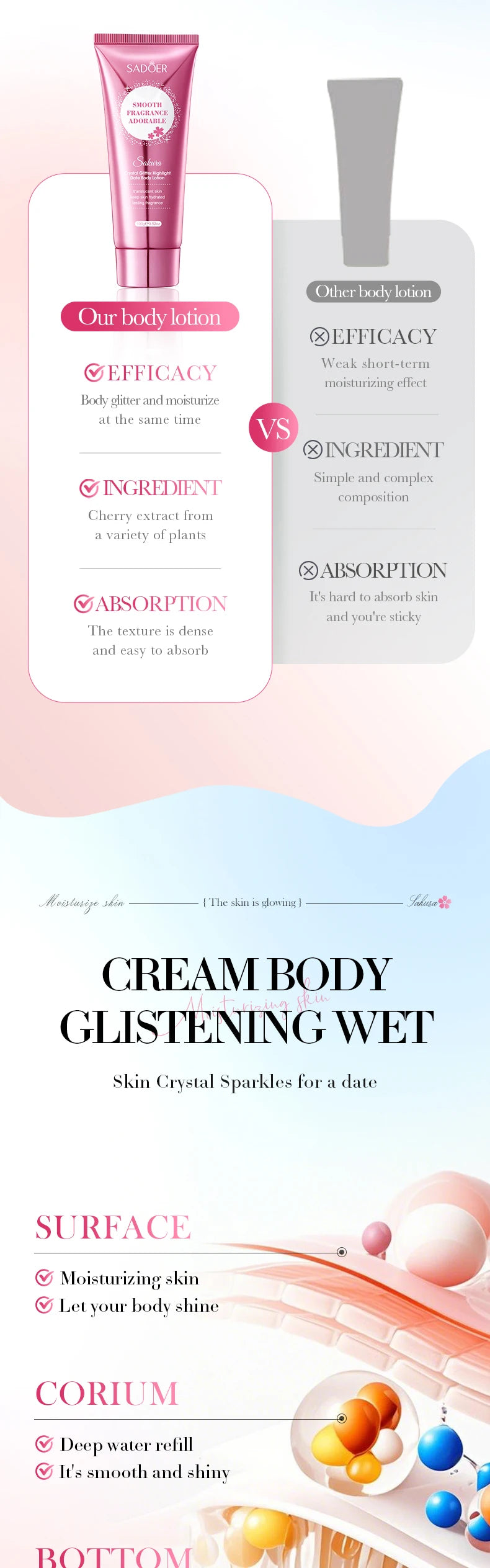 Cherry Blossom Moisture Crystal Glow High Gloss Dating Cherry Blossom Scent Body Lotion Deep Moisturizing Hydrating Body Lotion