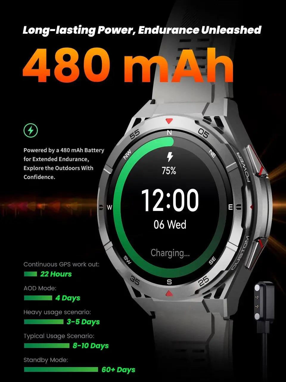 S10f8f64fd24445fea6a6f46e16c37d35z - Wear444