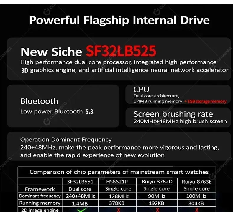 2025 New HK 11 Pro MAX Smart Watch AMOLED Series 10 NFC Compass 46m 4G ROM Bluetooth Call Network AI Robot Smartwatch Men Women - Wear444