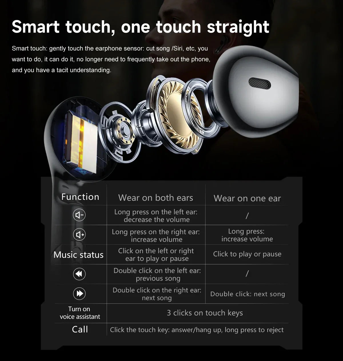 2025 NewSmart Watch With BT earphone 2-In-1 NFC Bluetooth Call Men Watch GPS Track Heart Rate Monitor Play Music SmartWatch GIFT - Wear444