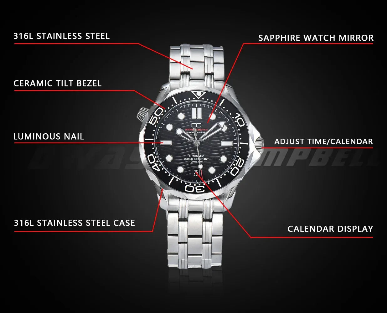 S1660ccc5028d43169ab1de1895f3c082V - Wear444