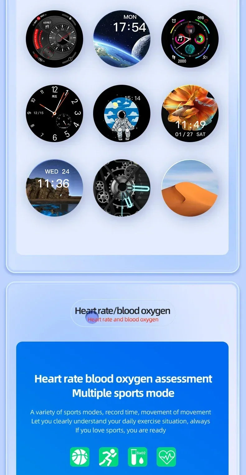 5G Android Smartwatch P68 With Rotary Camera GPS WIFI SIM Card 1.508 inch Amoled Screen 256GB Storage Waterproof Smart Watch Men - Wear444