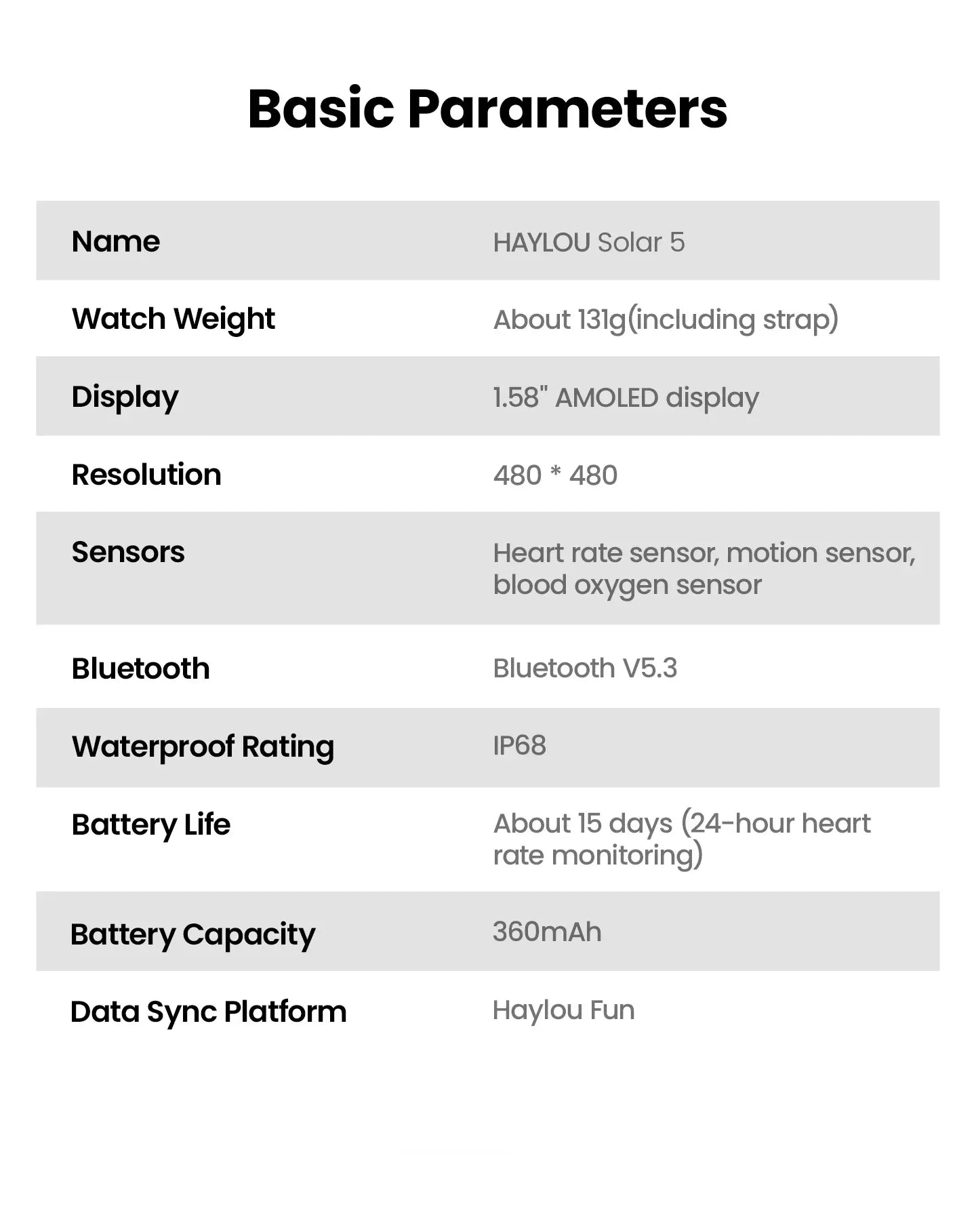 HAYLOU Solar 5 Voice Calling Smartwatch 1.58'' AMOLED Display 60Hz Smart Watch 24H Health Monitoring Sports Smartwatch for Men - Wear444