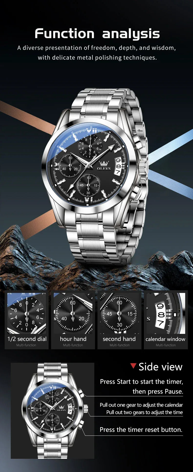 S17c5b91b30d040dd8221bdb8b205c9d3S - Wear444