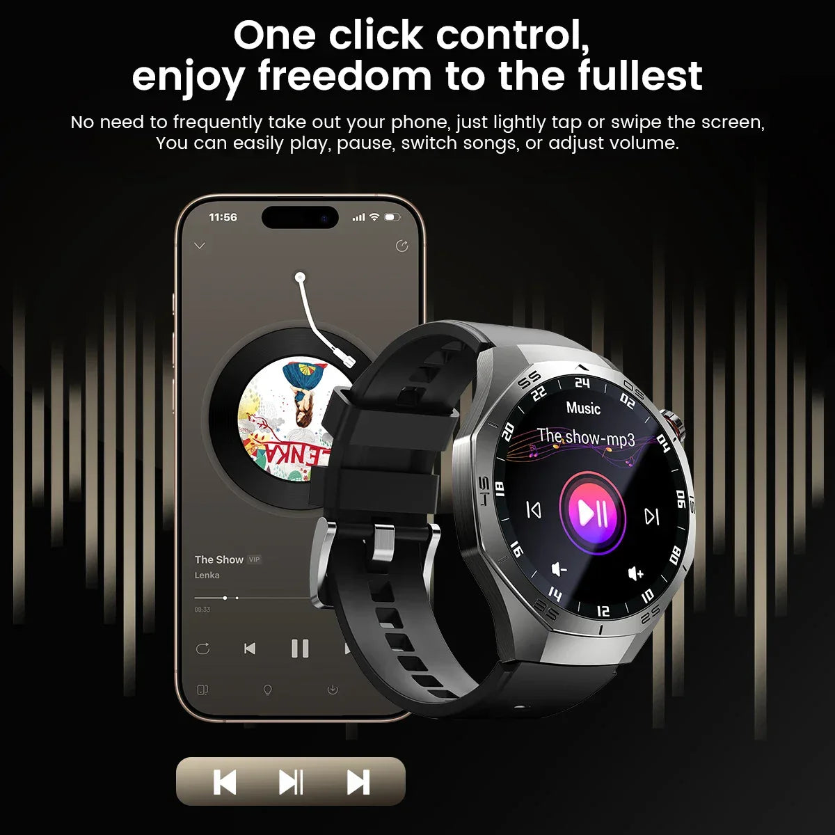 2025New For Android and ios Smart Watch Men AMOLED Screen GPS Motion trajectory Heart Rate Bluetooth Calls SmartWatch Waterproof - Wear444