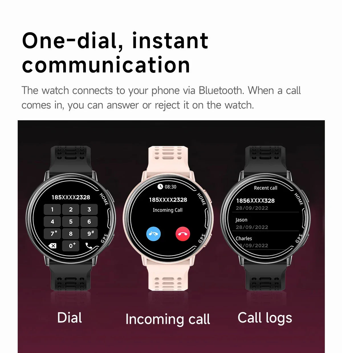 For Amazfit Active 2 GPS smartwatch for Men and Women, Ai GPT Amoled waterproof sports smartwatch Compass NFC BT call watch New - Wear444