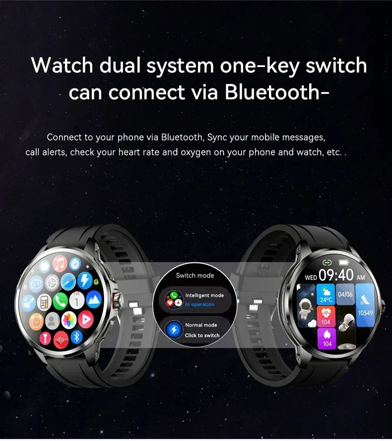 5G/4G Smart Watch 720*720 AMOLED 1.95 inch HD 900W Camera 8GB+128GB RAM 1990mAh Clock GPS WIFI Google APP Smartwatch Android 9.0 - Wear444