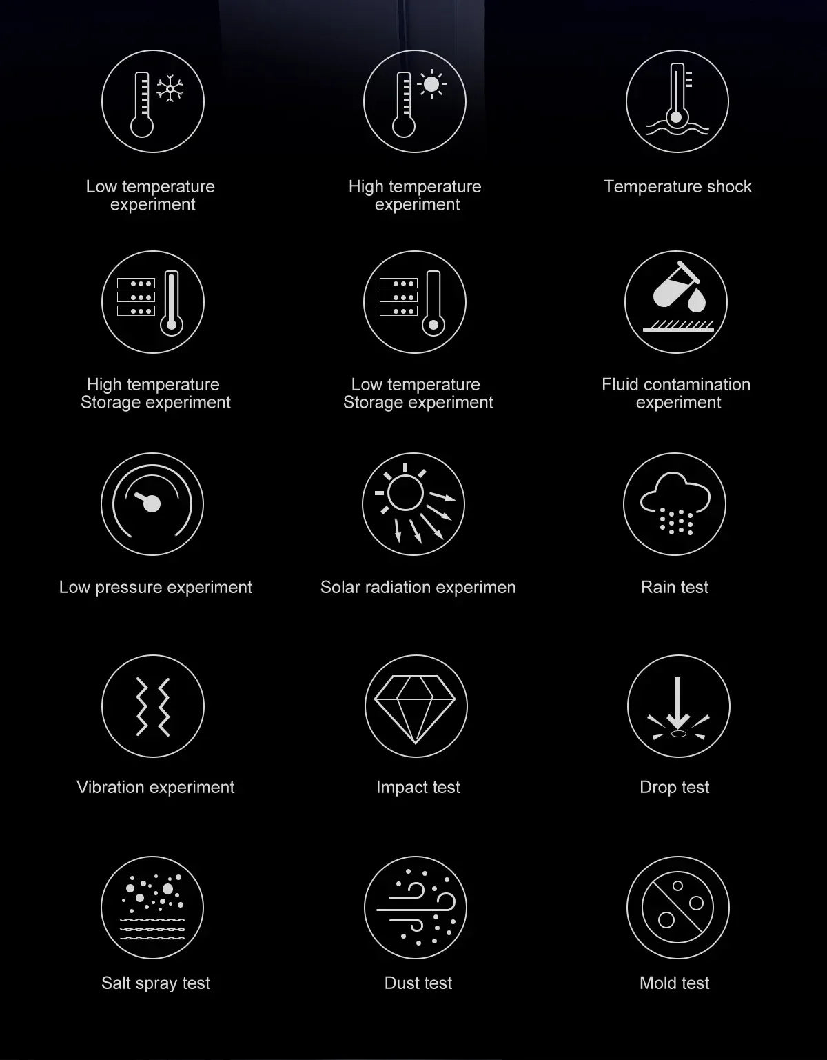 2026 New T-REX Pro Dual-Band AGPS Smartwatch Built-in Offline Map 10ATM Waterproof 30-Days Battery Compass Men Militray Watches - Wear444