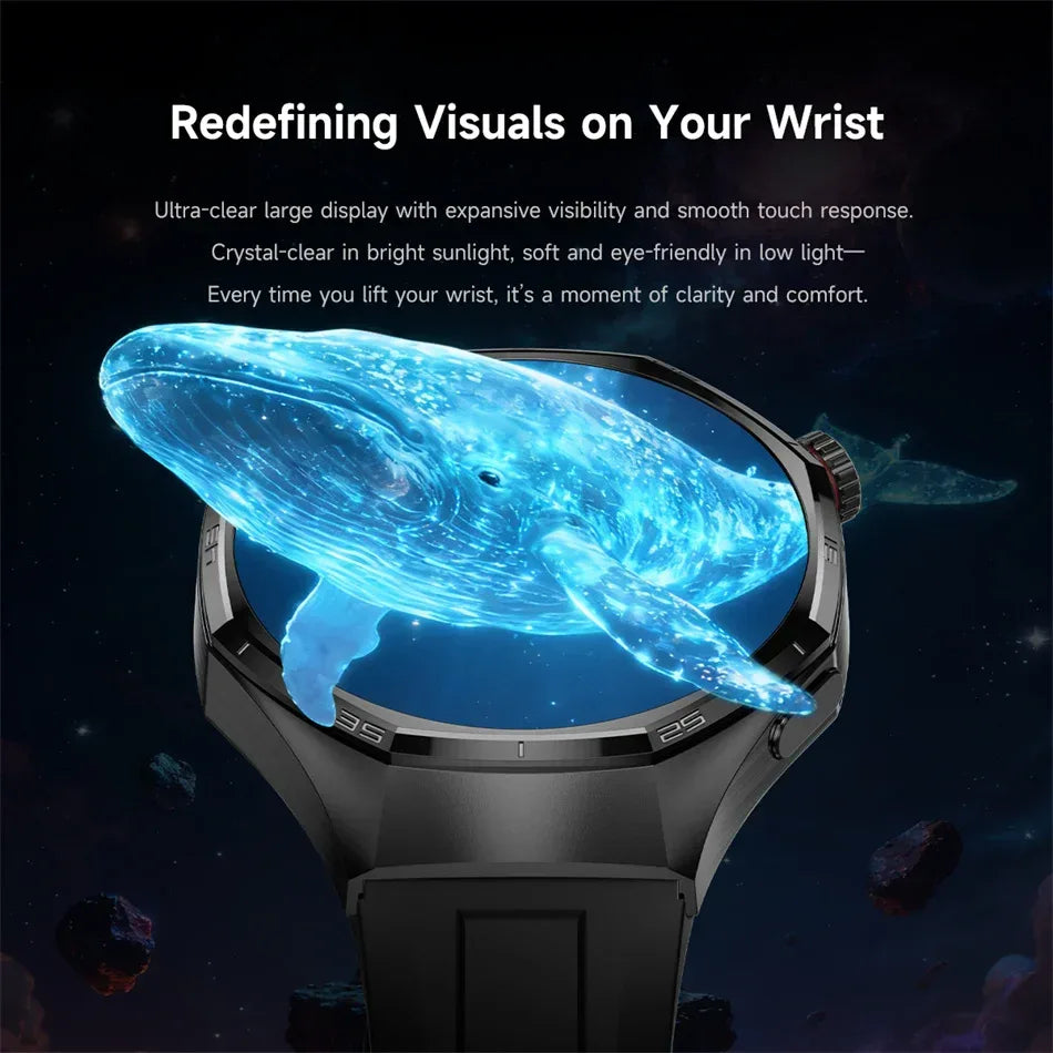 2026 New Upgrade Watch 6 Max GPS Workout Tracking Heart Rate Blood oxygen AMOLED Bluetooth Call Sport Waterproof Smart Watch - Wear444