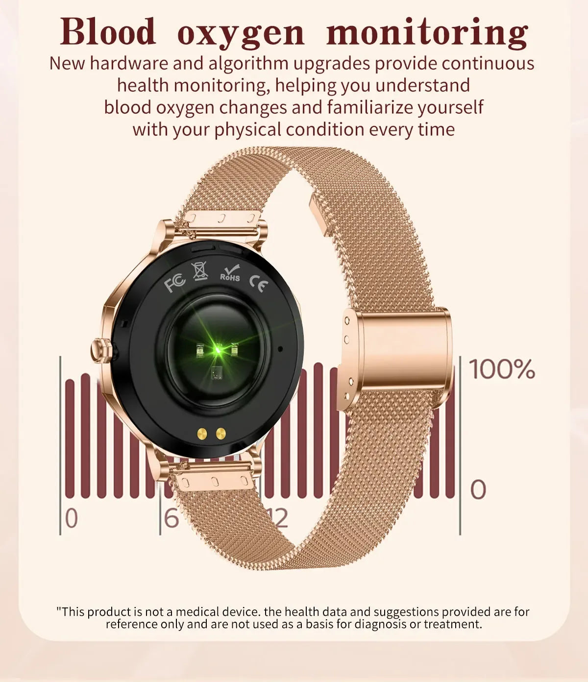 Luxury Women's Smartwatches Diamond Dial Fashion Smart Watch Heart Rate Monitor Sleep Tracking IP67 Waterproof For Android & IOS - Wear444