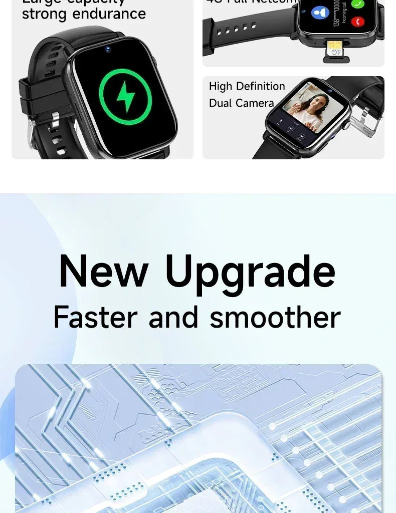 i1 Android Smartwatch with Full 4G/5G SIM Support, HD Camera, GPS, NFC, and Google Play Store，Sport Design for Men Women - Wear444