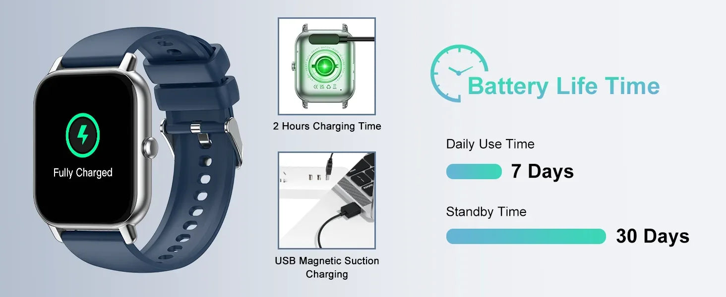 Smart Watch, 1.85" Smartwatch for IP68 Waterproof, 110+ Sport Modes, Fitness Activity Tracker, Heart Rate Sleep Monitor. - Wear444