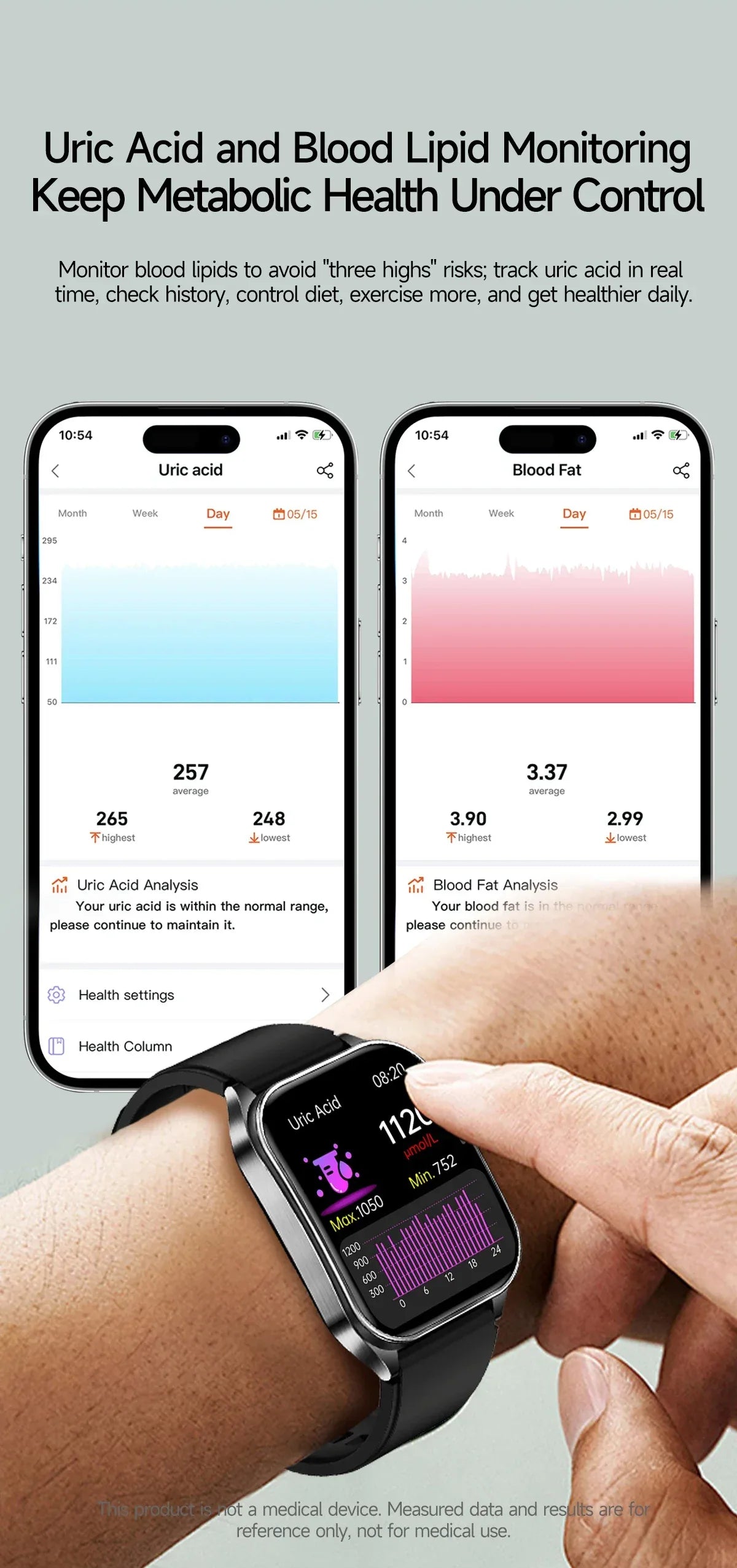 2025Hot AI-GPT Diagosis ECG Health SmartWatch Blood Pressure Lipid Uric Acid 650nm Dual-Probelaser Heart Analysis Smart bracelet - Wear444