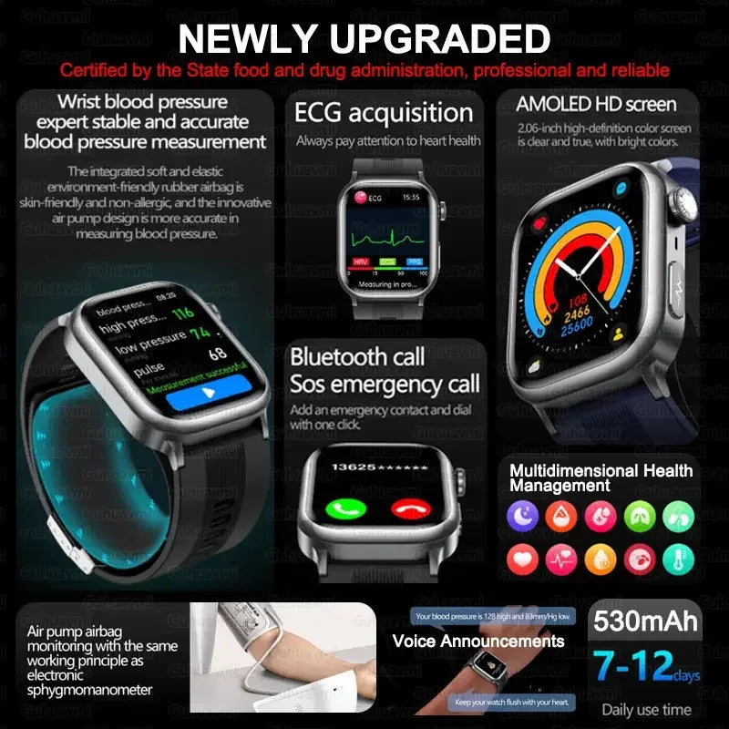 2025 New Ultra Air Bag SmartWatch Men Blood Fat ECG+PPG Blood Pressure Broadcast NFC HD BT Call Health Bracelet Woman - Wear444