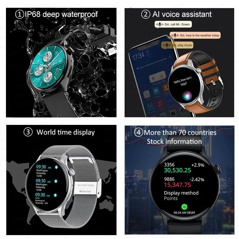 Smartwatch for Women AMOLED Screen Always Display Time NFC IP68 Waterproof Sports Call Women Smart Watch For Women Custom dial - Wear444