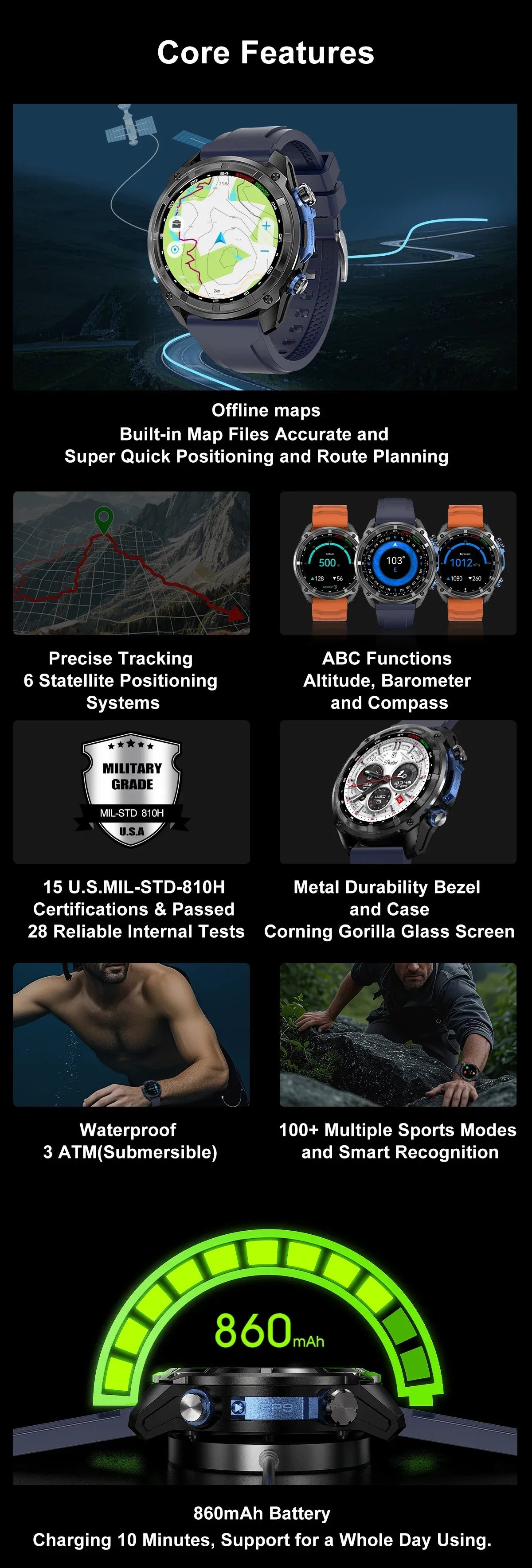 2025 New T-Rex Tactical Smartwatch Built-in GPS Offline Map 4GB Memory 5ATM IP69K Swimming Waterproof Men Militray Smart Bracele - Wear444