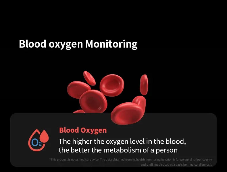 2025 New Watch8 Ultra Smart Watch Classic NFC Health Monitoring Bluetooth Call 3ATM Waterproof HD Smartwatch For IOS Android - Wear444