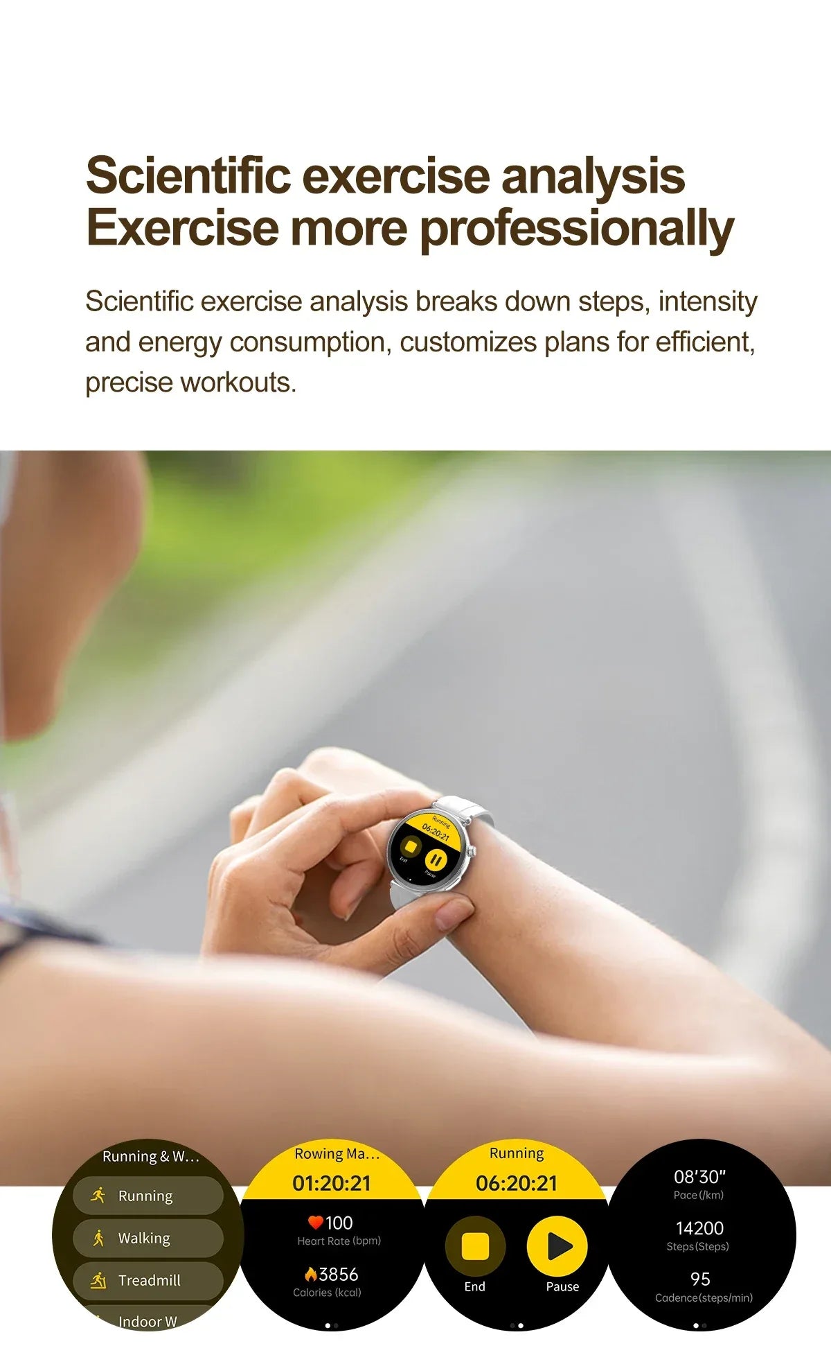 2026 New Women AI Smart Diagnosis Smart Watch HRV+ECG Uric Acid Blood Oxygen Health Monitor IP68 Waterproof Sports Smartwatches - Wear444