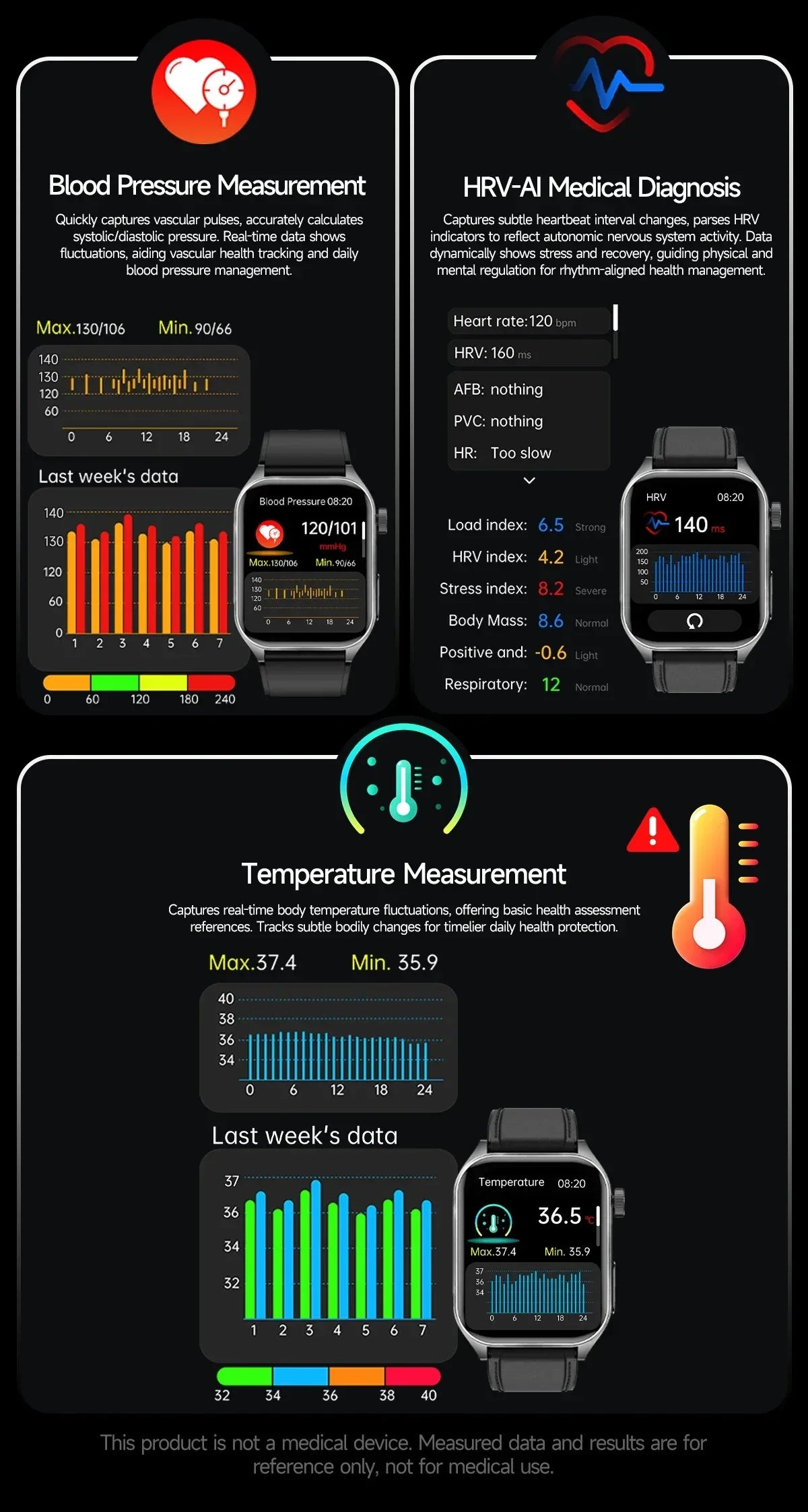 2025Hot AI-GPT Diagosis ECG Health SmartWatch Blood Pressure Lipid Uric Acid 650nm Dual-Probelaser Heart Analysis Smart bracelet - Wear444