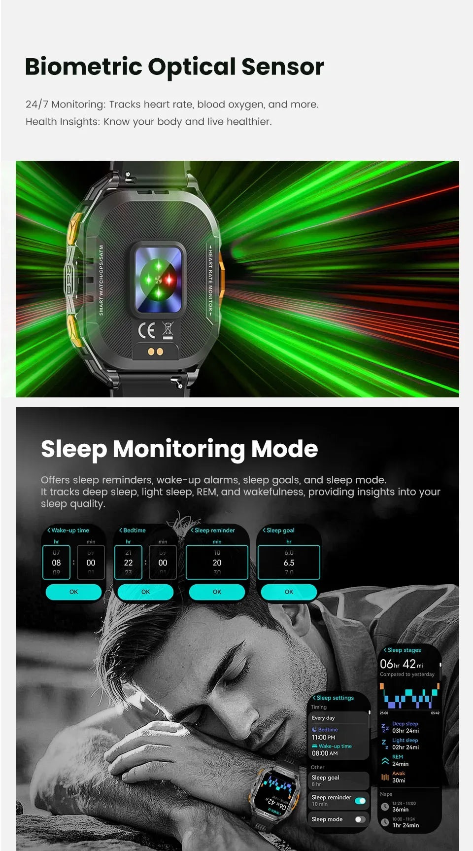 2025 New GPS Smart Watch Men 1.96-inch HD AMOLED Screen Compass Bluetooth Call 5ATM Waterproof Sport Smart Watch for Android iOS - Wear444