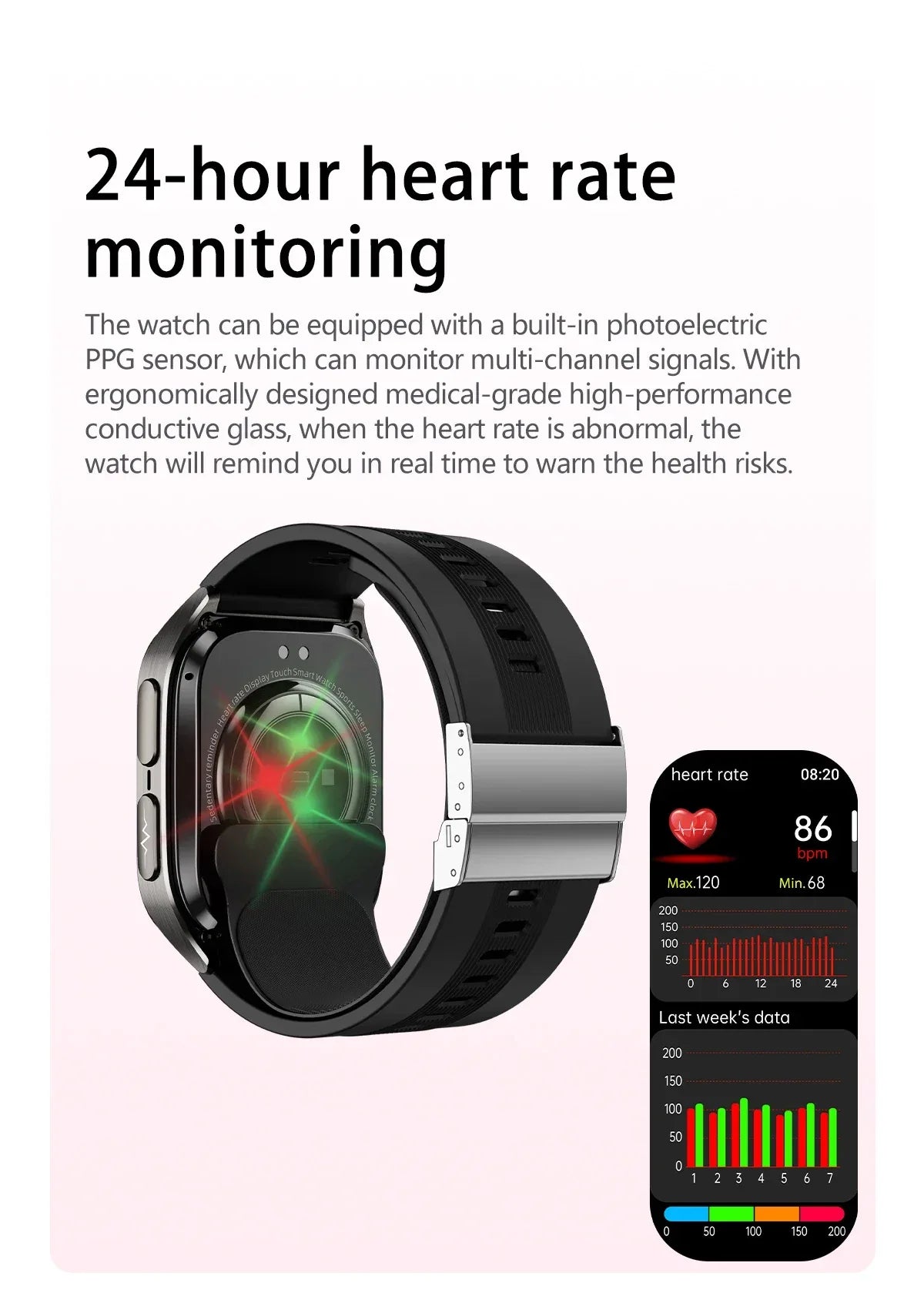 2025New Heart Health Analysi NFC Air Pump+Air Bag Smart Watch Men Accurate Blood Pressure Uric Acid ECG Call Smart Bracelet lady - Wear444