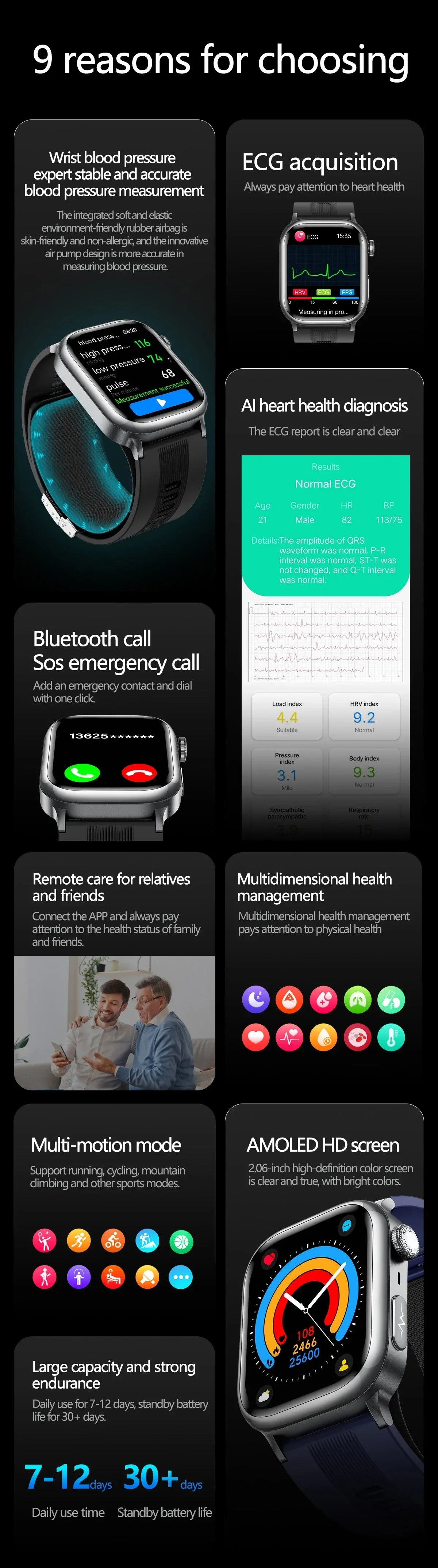 2025 New Ultra Air Bag SmartWatch Men Blood Fat ECG+PPG Blood Pressure Broadcast NFC HD BT Call Health Bracelet Woman - Wear444