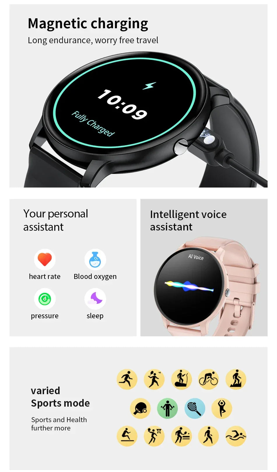 2025 New Smart Watch Women Men Bluetooth Call Sports Fitness Watches Heart Rate Health Monitor Smartwatch Ladies For Android iOS - Wear444