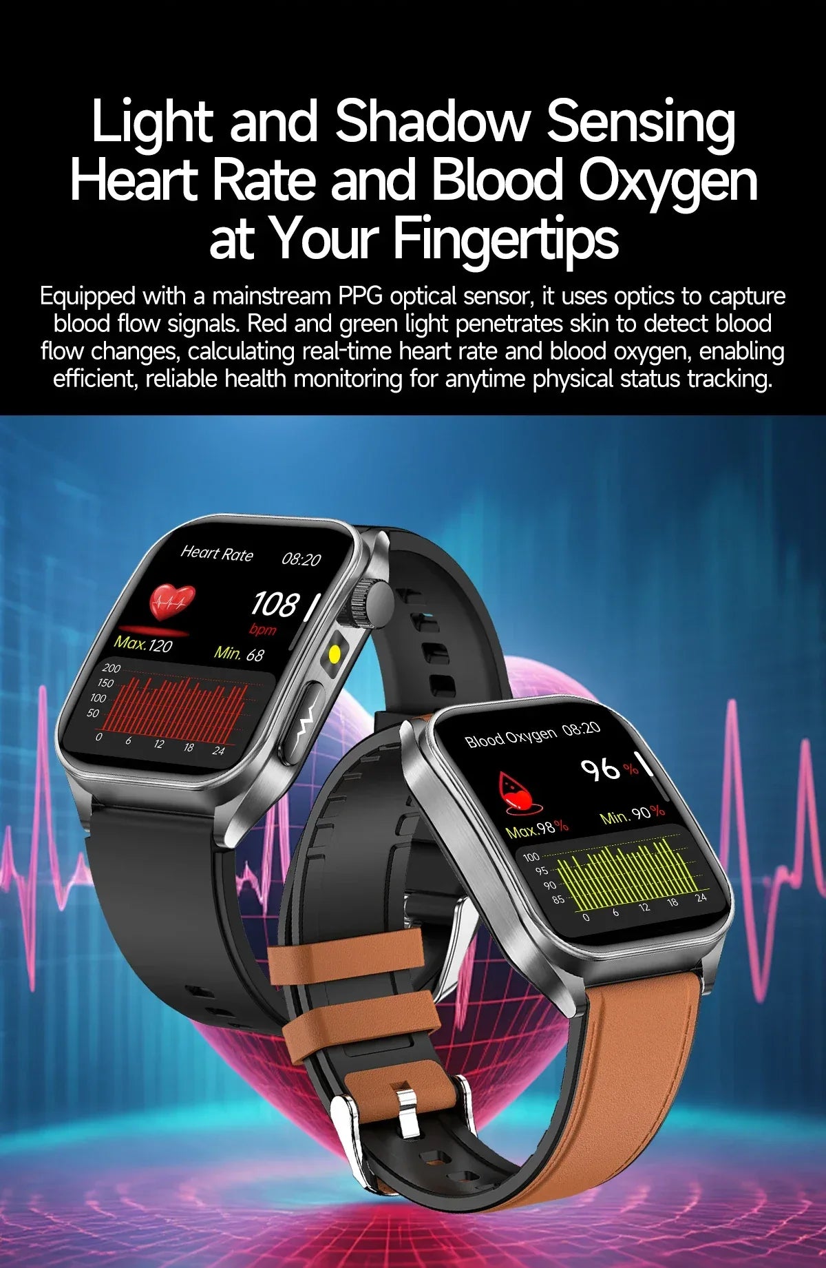 2025Hot AI-GPT Diagosis ECG Health SmartWatch Blood Pressure Lipid Uric Acid 650nm Dual-Probelaser Heart Analysis Smart bracelet - Wear444