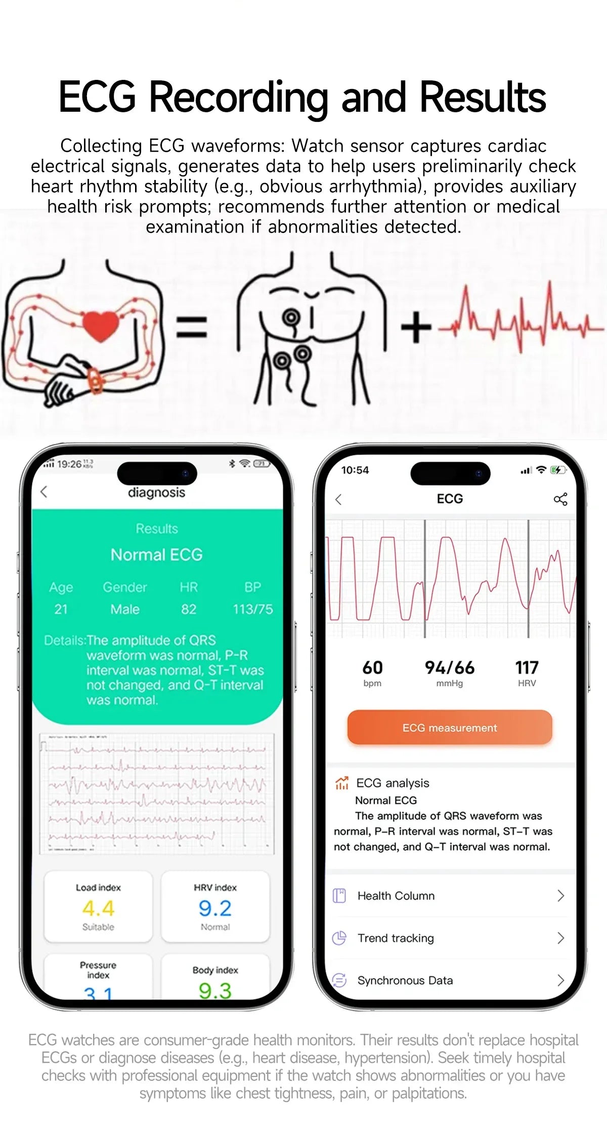 2025Hot AI-GPT Diagosis ECG Health SmartWatch Blood Pressure Lipid Uric Acid 650nm Dual-Probelaser Heart Analysis Smart bracelet - Wear444