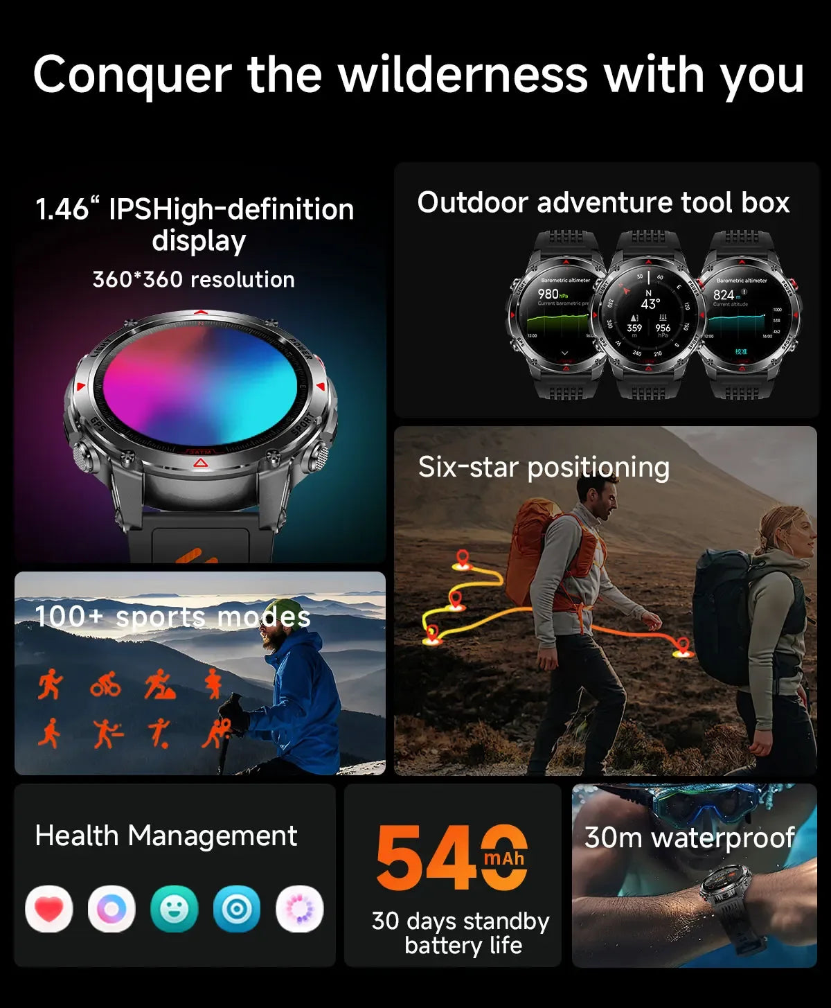 2025 New Women's Fashion Sports Smart Watch Built in GPS 3ATM Waterproof Bluetooth Call Health Monitoring Smartwatches For Women - Wear444