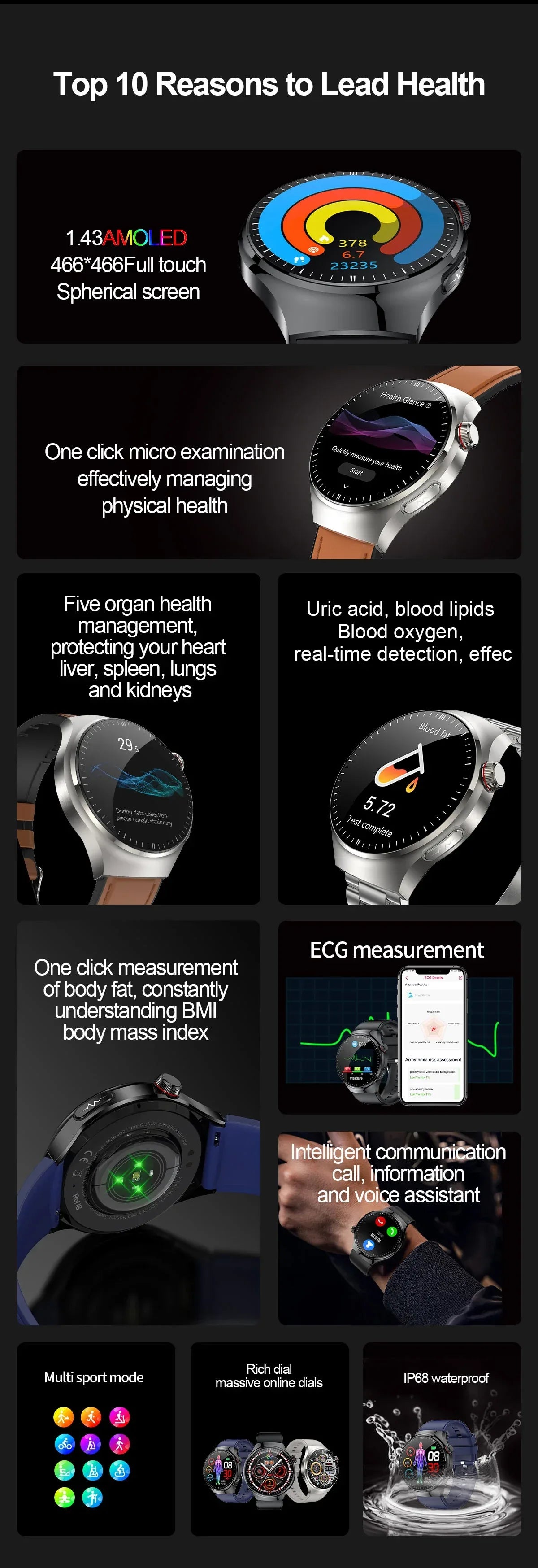 2025 New Nursing Grade Smart Watch Blood oxygen Blood Lipid Uric Acid ECG+PPG Body Temperature Bluetooth Call Health Smartwatch - Wear444