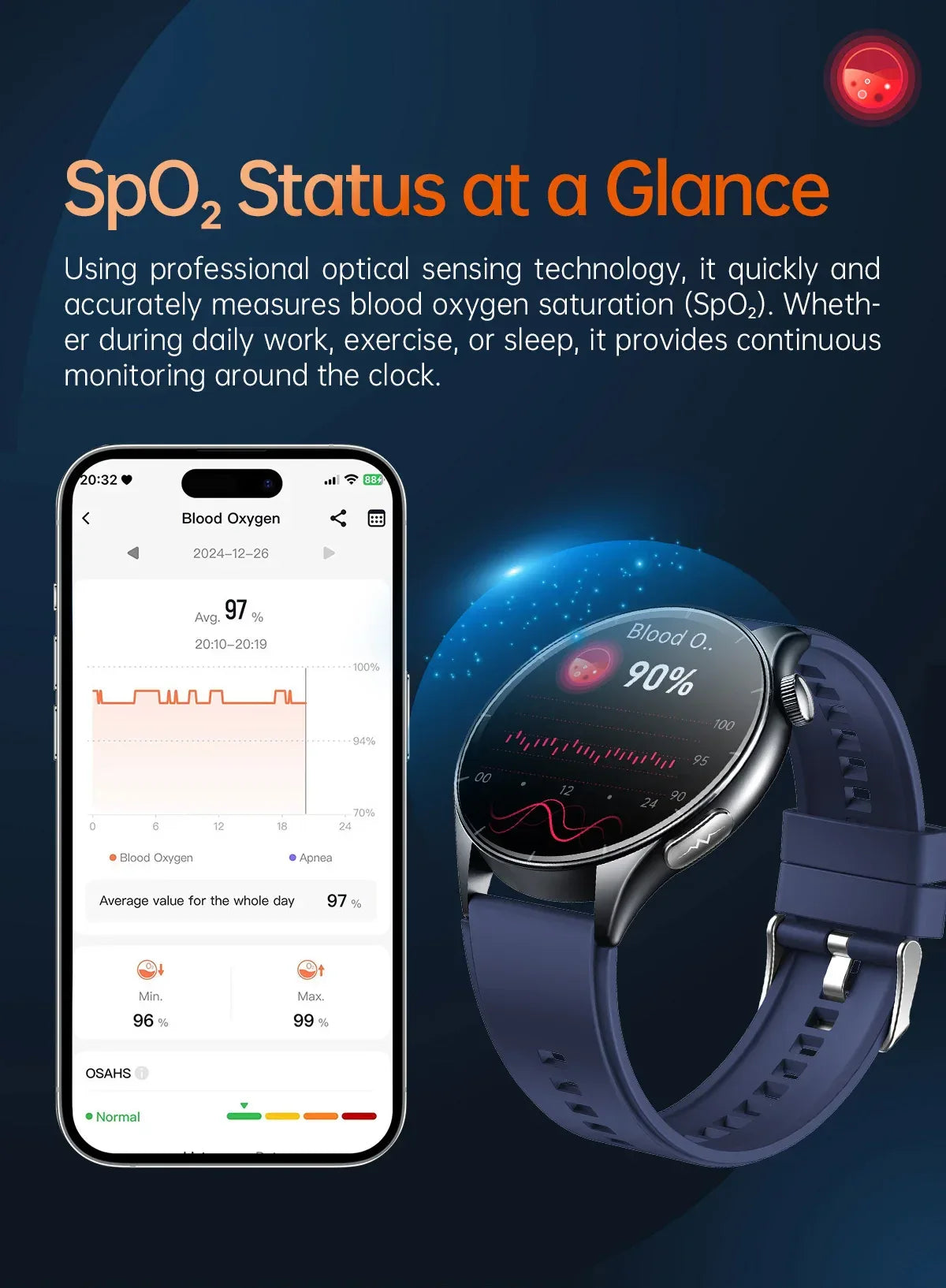 2025 New NFC+ECG+PPG Health Smart Watch BMI Fat Heart Rate Blood Pressure Watch 380mAh BT Call IP68 Waterproof Sports Bracelet - Wear444