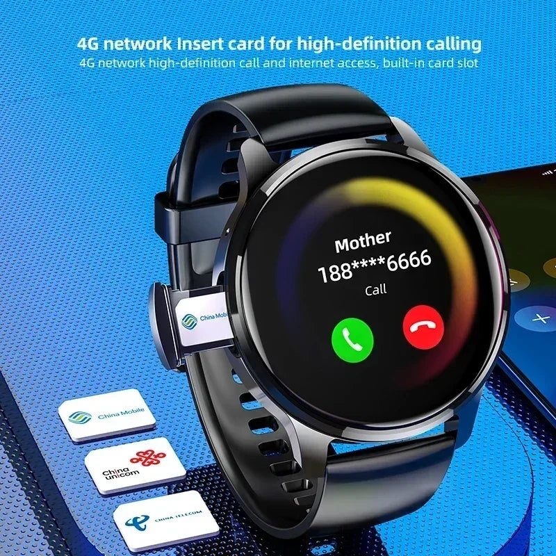 5G Android Smartwatch P68 With Rotary Camera GPS WIFI SIM Card 1.508 inch Amoled Screen 256GB Storage Waterproof Smart Watch Men - Wear444